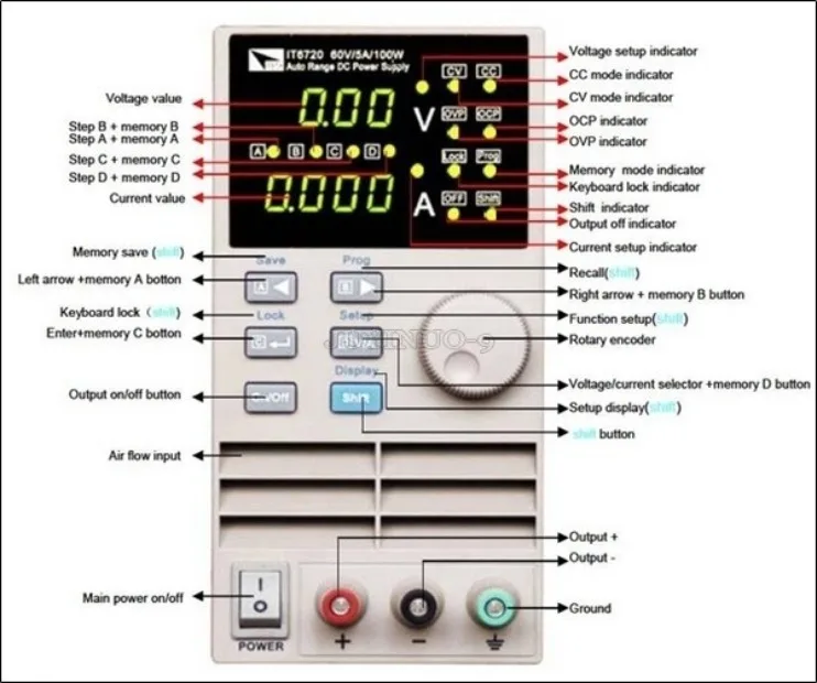 1PC New Itech IT6720 Programma - Programmable Dc Power Supply 60V 5A 评论和价格