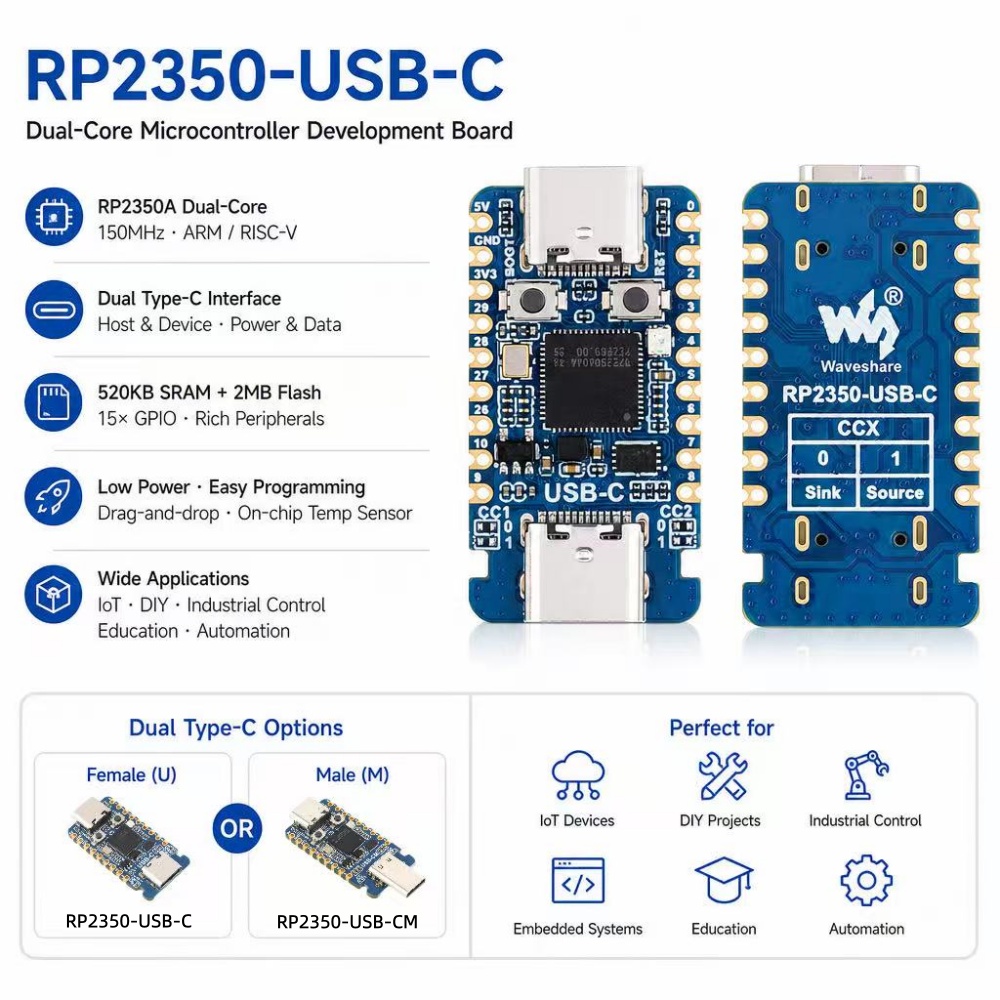 RP2350-USB-C Mini Development  - Banana Pi Bpi-M5 评论和价格